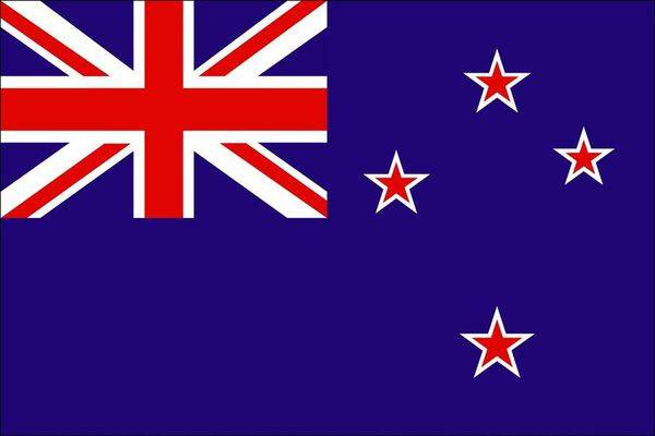 New Zealand(w)